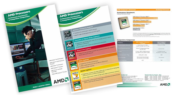 AMD Print Collateral