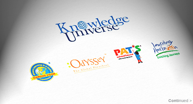 Knowledge Universe Branding Programme