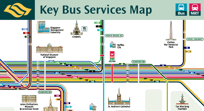 LTA System Map Design & Development